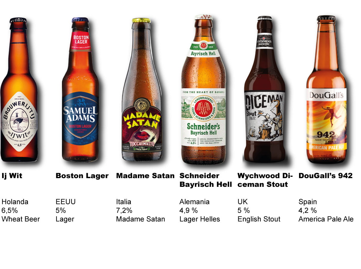 Cervezas del mes Julio 2023