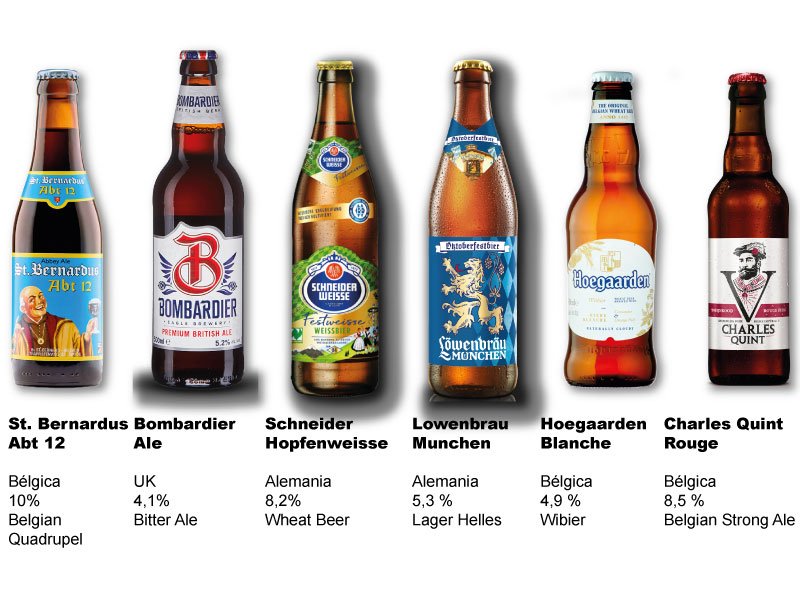 Cervezas del mes